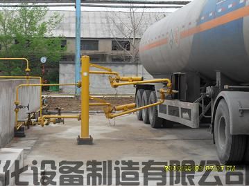 探秘:2020年裝車鶴管價格如何?(1) 探秘:2020年裝車鶴管價格如何?(1)